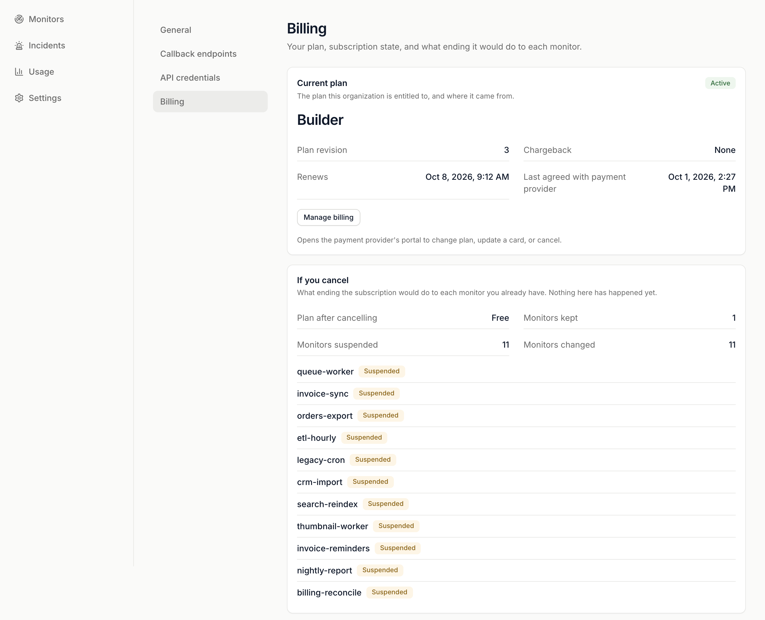 The Billing page with an active Builder plan and a Manage billing button, and an If you cancel card showing the plan would drop to Free, keeping 1 monitor and suspending 11, each listed as Suspended
