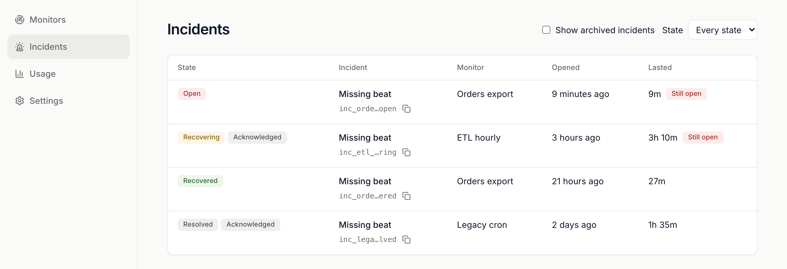 The Incidents list showing an Open missing-beat incident on Orders export, a Recovering and Acknowledged one on ETL hourly, a Recovered one on Orders export and a Resolved and Acknowledged one on Legacy cron
